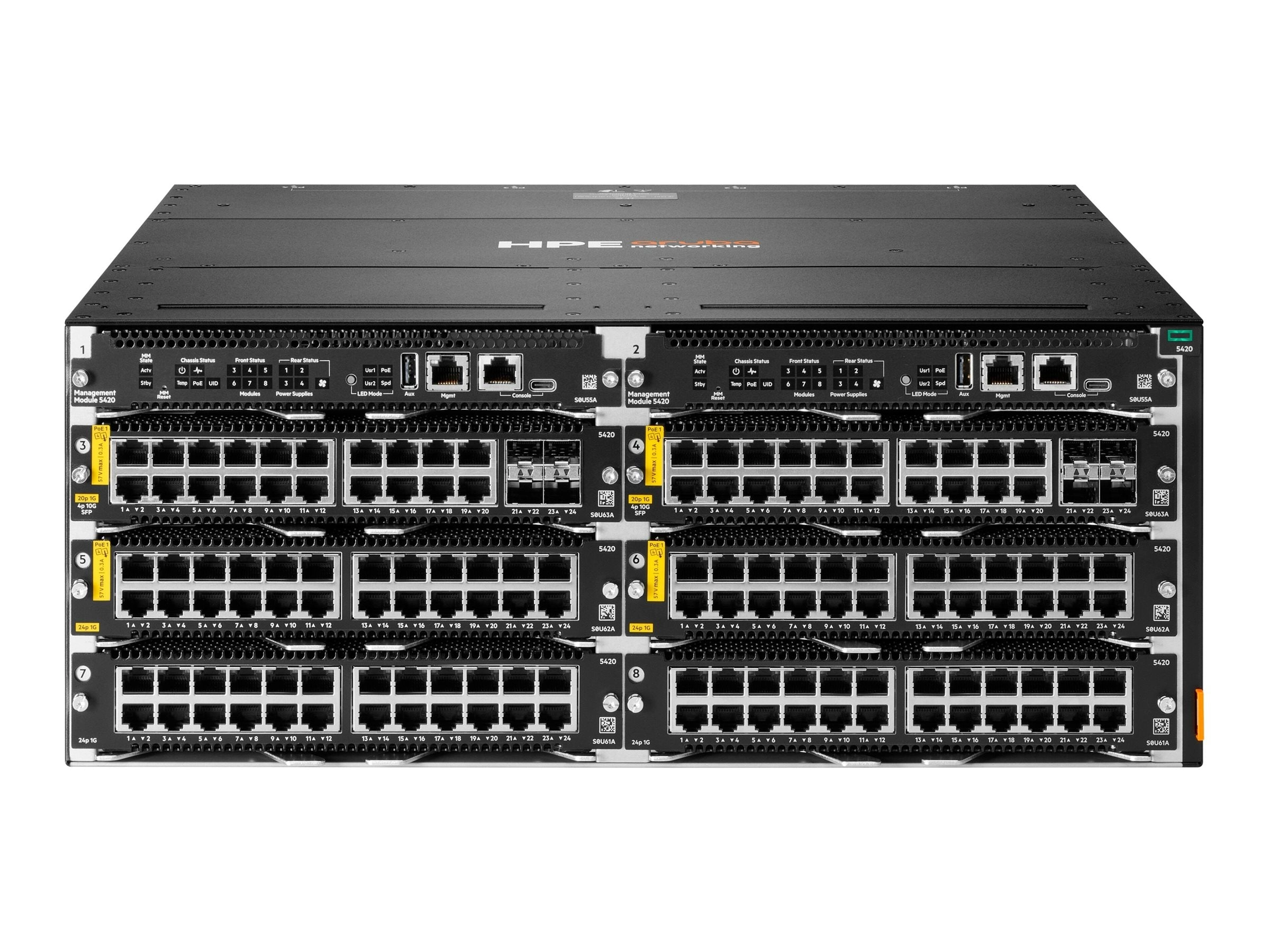 HPE Aruba Networking CX 5420 Management Module - Network management device - SNMP v2c, SNMP v3 - plug-in module S0U55A